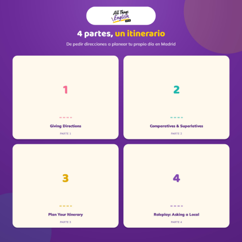 Ficha Ingles B1 Planificar un Dia en Madrid | Speaking y Gramatica