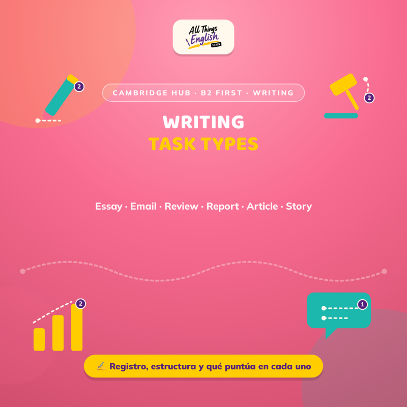 Tipos de Tarea Writing Cambridge B2 | Guía + Práctica y Respuestas