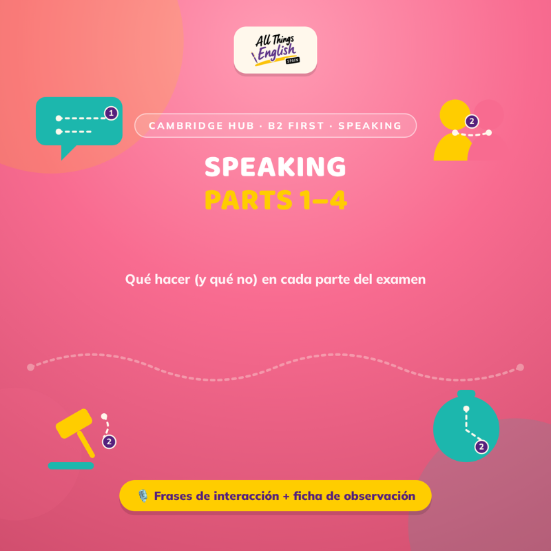 Speaking Cambridge B2 Partes 1-4 | Guía, Frases y Simulacro en Trío