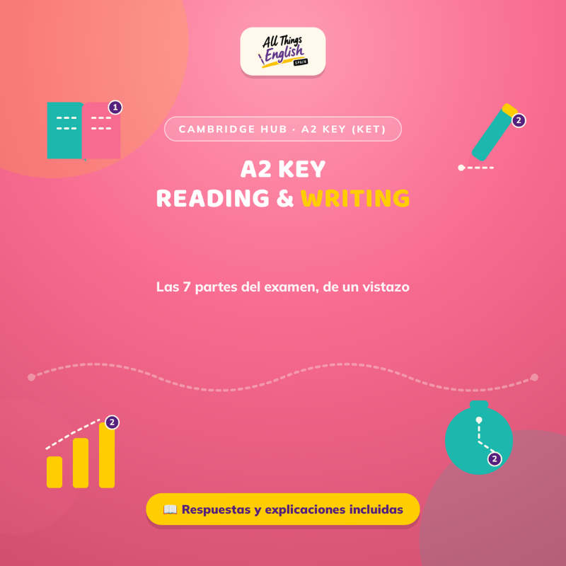 Simulacro Reading and Writing Cambridge A2 Key (KET) | Con Soluciones