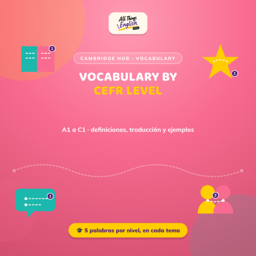 Vocabulario CEFR por Tema A1-C1 | Mapa de Contenidos para Profesores