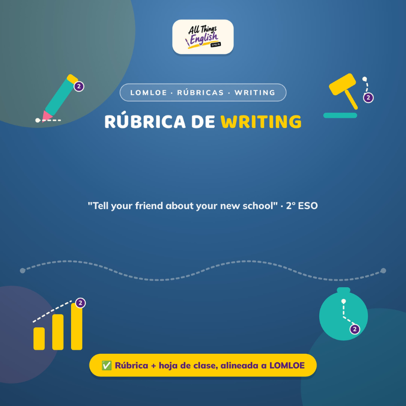 Rúbrica de Writing en Inglés LOMLOE | Editable + Ejemplo Corregido