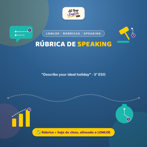 Rúbrica de Speaking en Inglés MCERL | Editable + Ejemplo Corregido