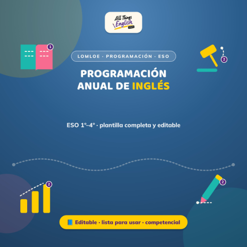 Programación Anual de Inglés ESO LOMLOE | Plantilla Editable 1º-4º