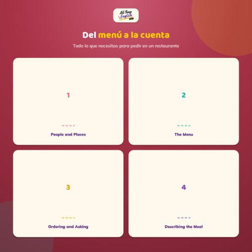 Vocabulario B1 Eating Out (Restaurante) en Inglés | Ficha + Ejercicios